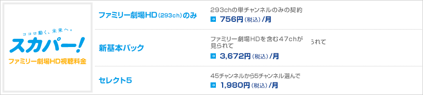 スカパー！でご視聴になる場合