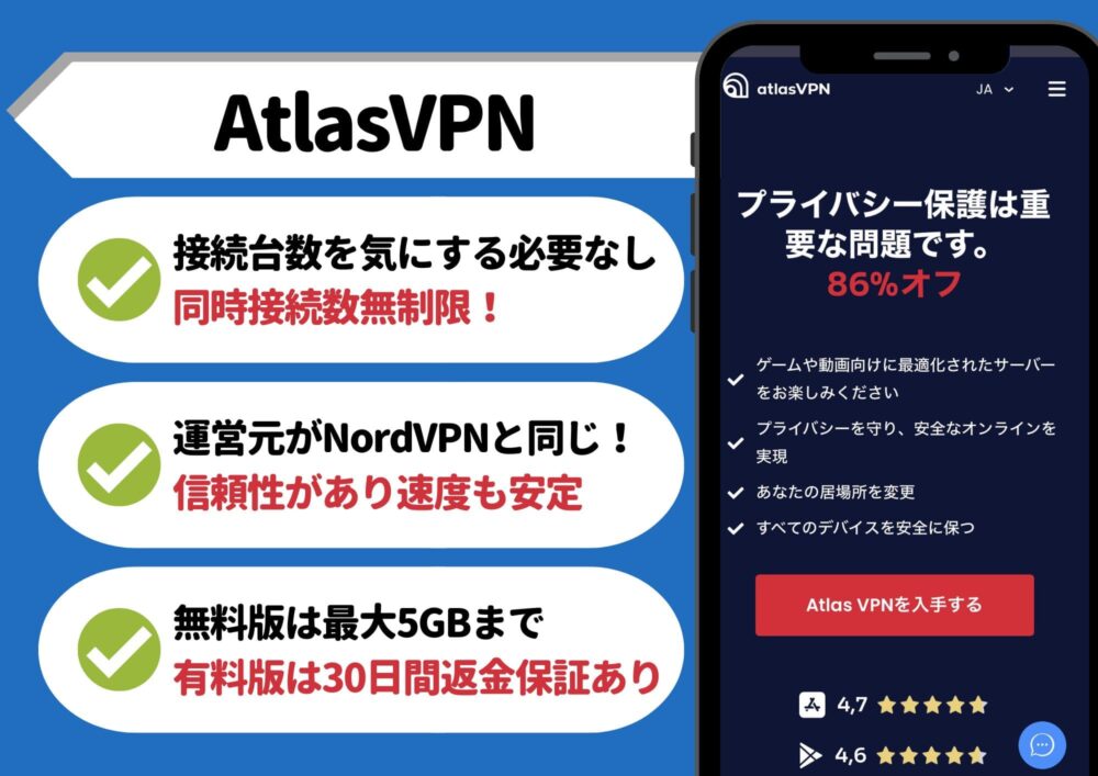 AtlasVPN　IPsec-VPN