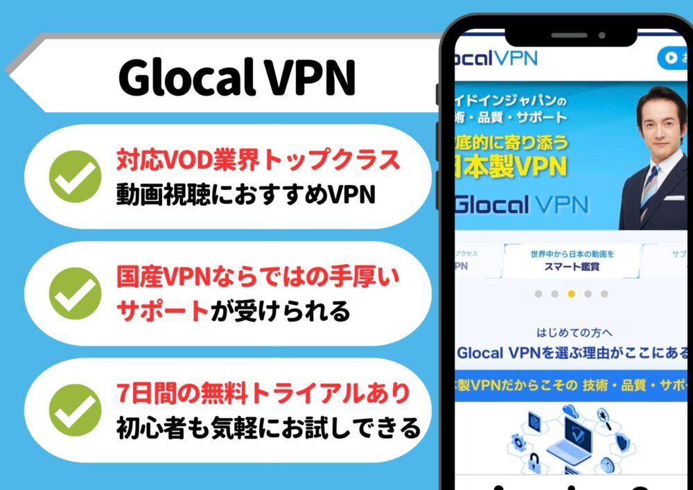 GlocalVPN　　IPsec-VPN