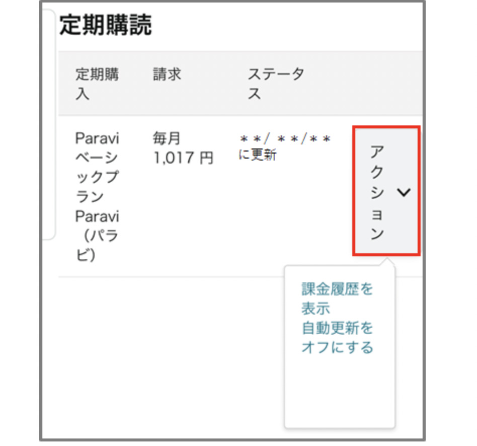 Paravi　解約