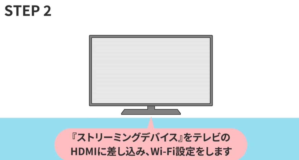 Tver　スマートテレビ