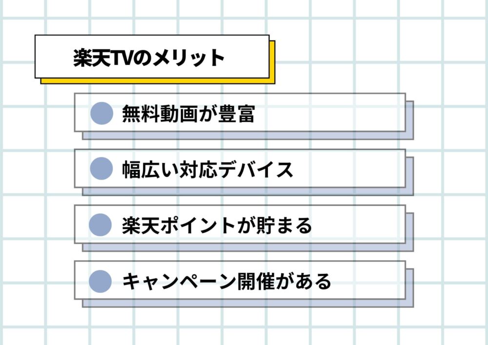 楽天TVメリット