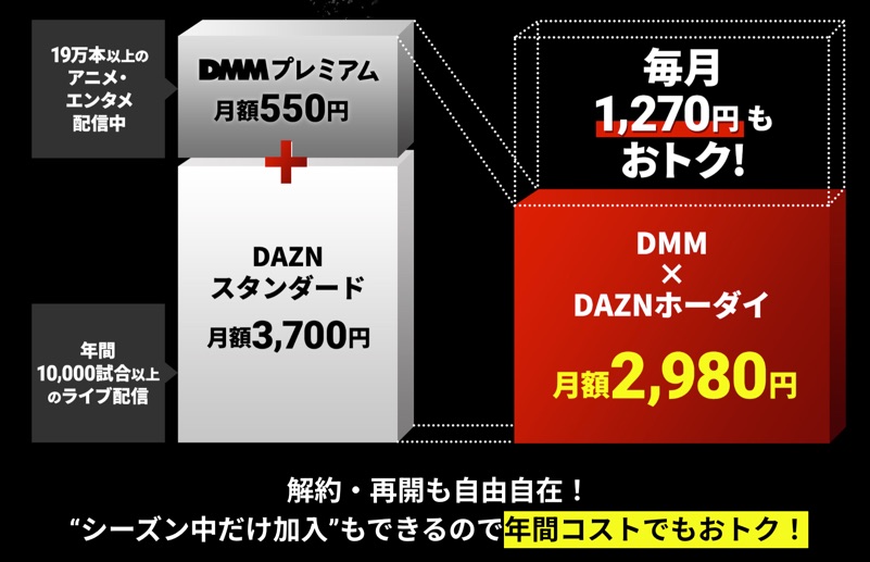 サッカー配信　無料