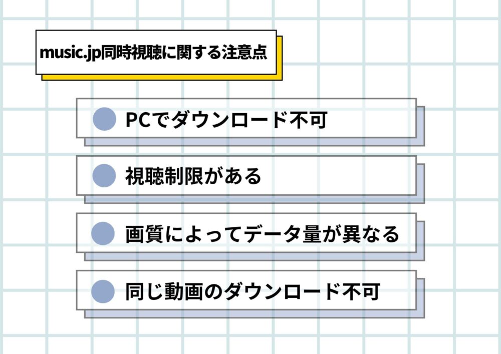 music.jp注意点