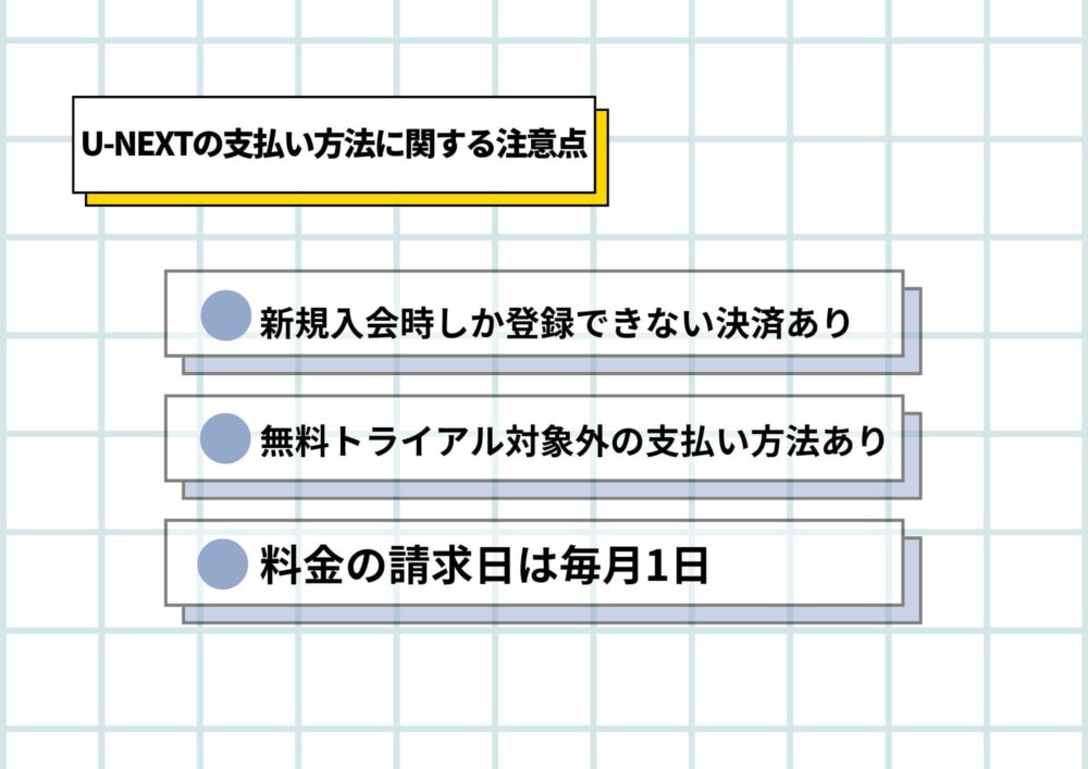 U-NEXTの支払い方法