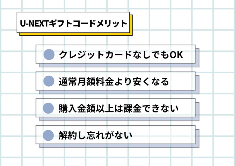 U-NEXTギフトコード