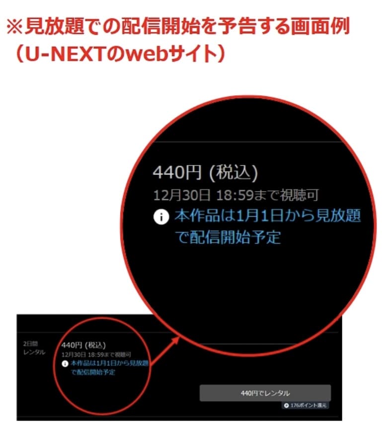 U-NEXT 見放題配信