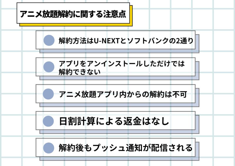 アニメ放題解約