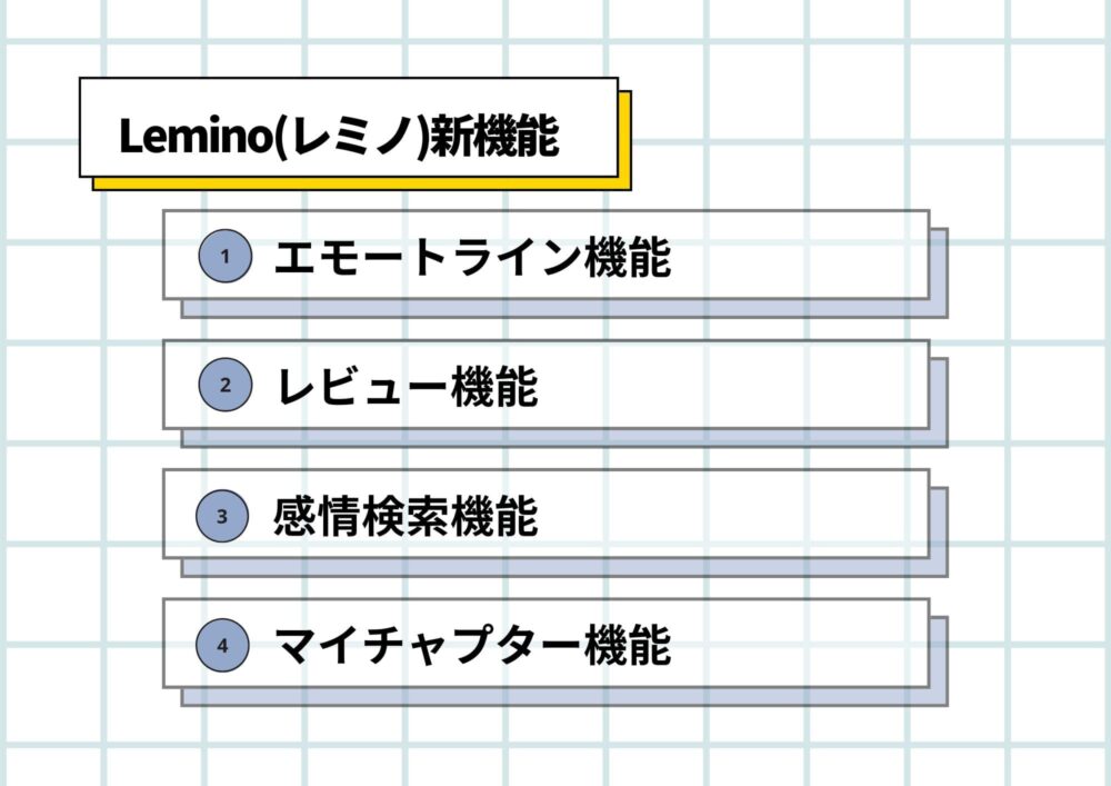 Lemino　無料