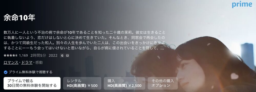 アマプラ おすすめ　余命10年