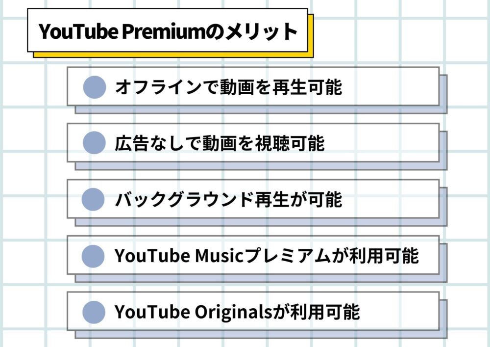 YouTube Premium