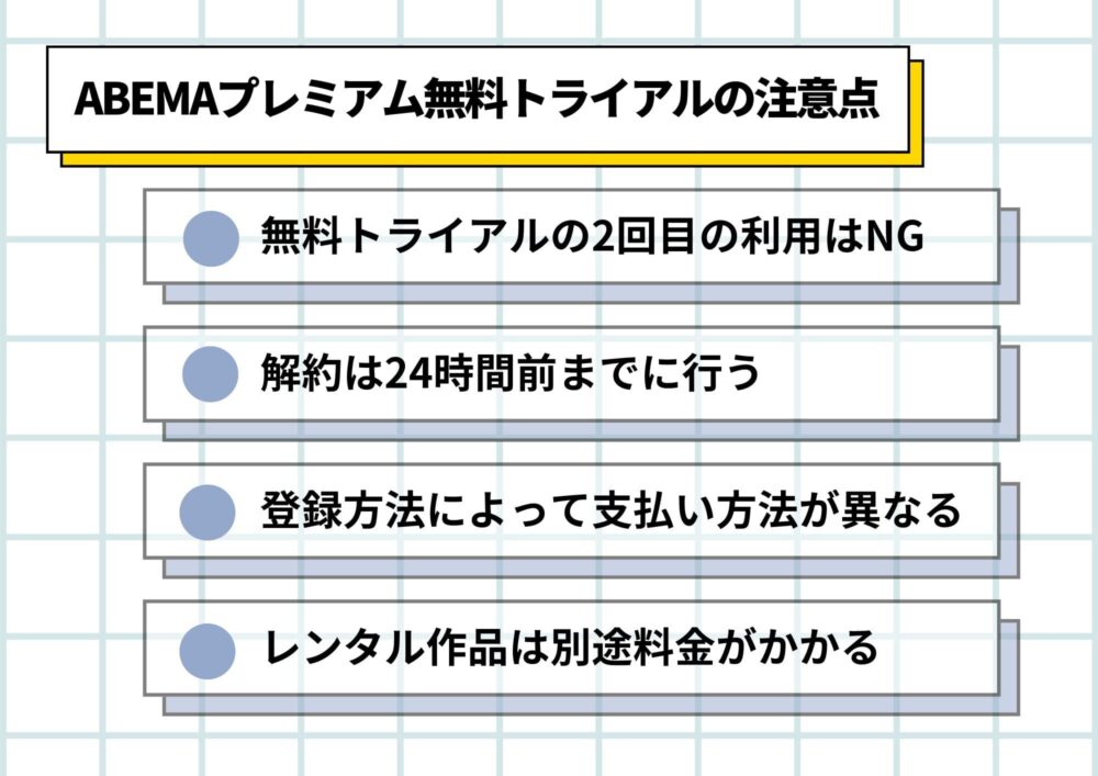 ABEMAトライアル注意点