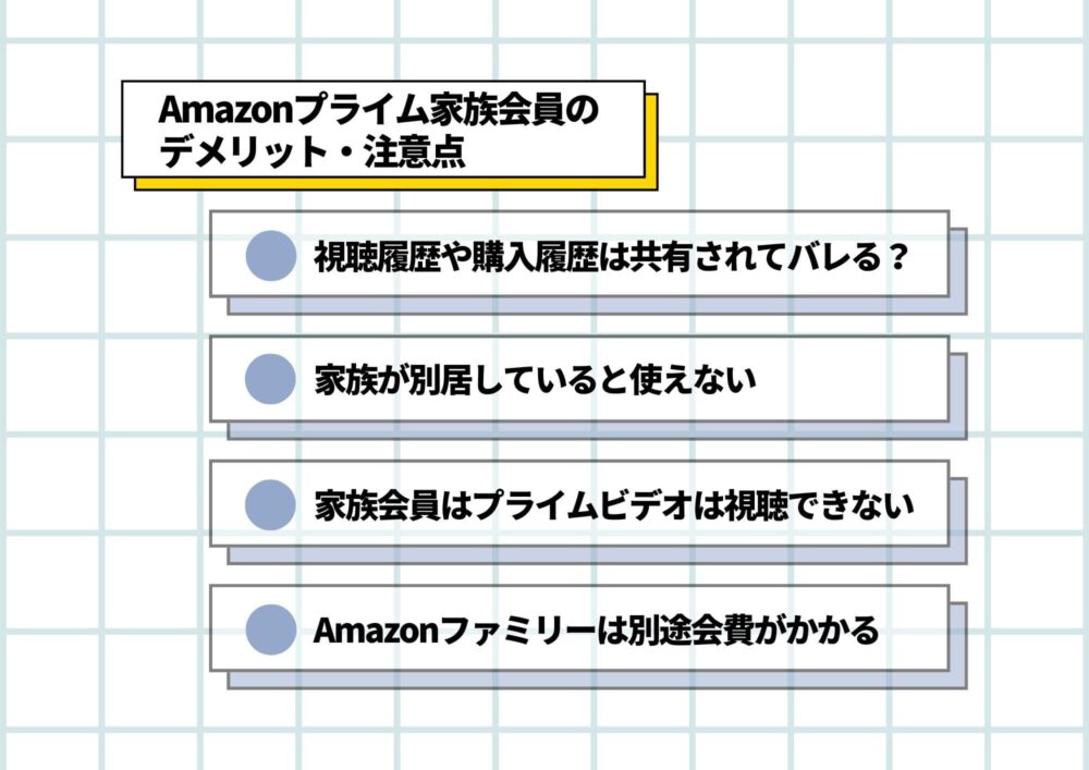 Amazonプライム家族会員　デメリット