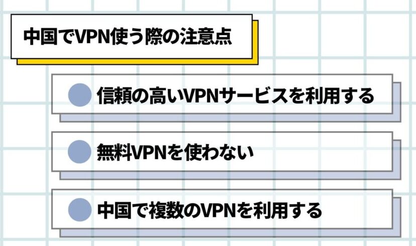 中国　VPN 注意点