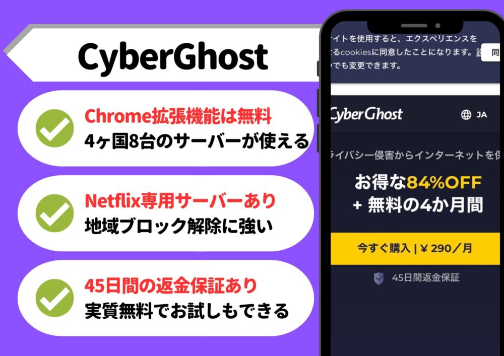 CyberGhost