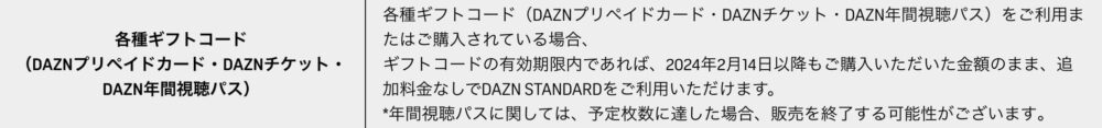 DAZNチケット　プリペイドカード