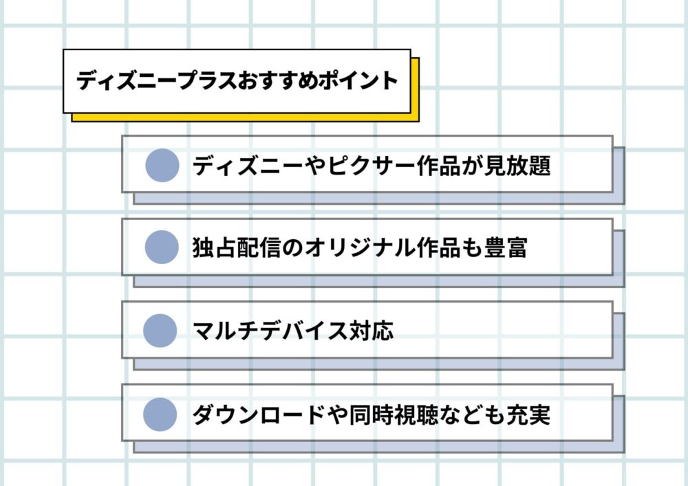 ディズニープラスおすすめポイント