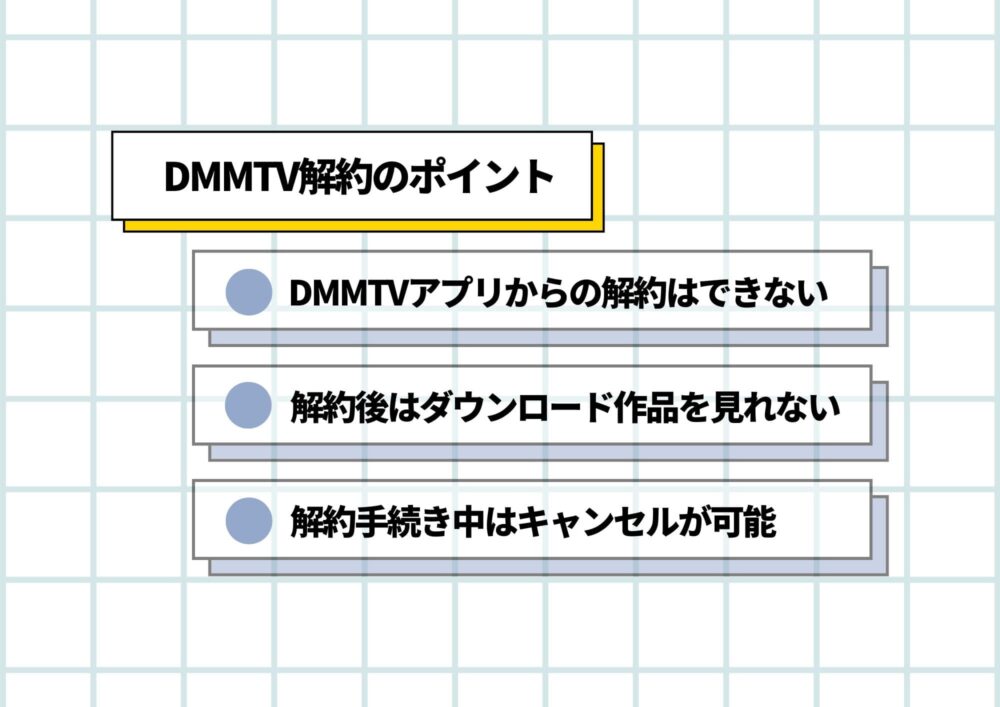 DMMTV　解約