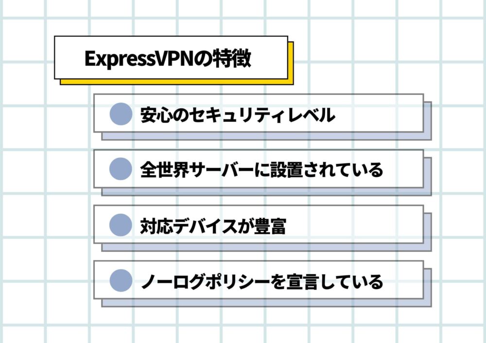 Express VPN