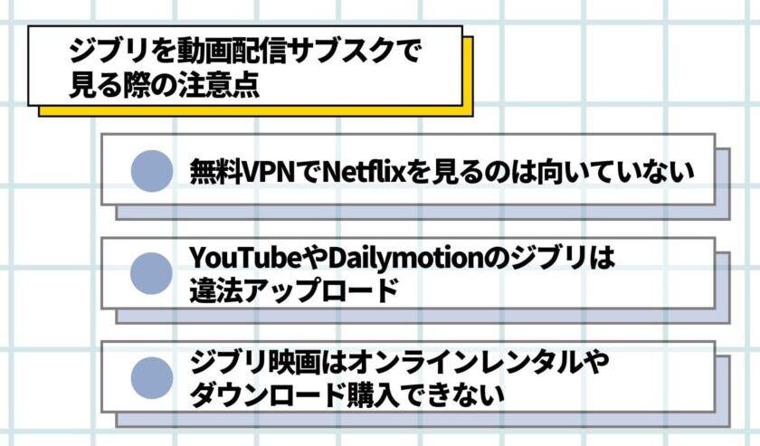 ジブリ　動画配信サブスク　注意点