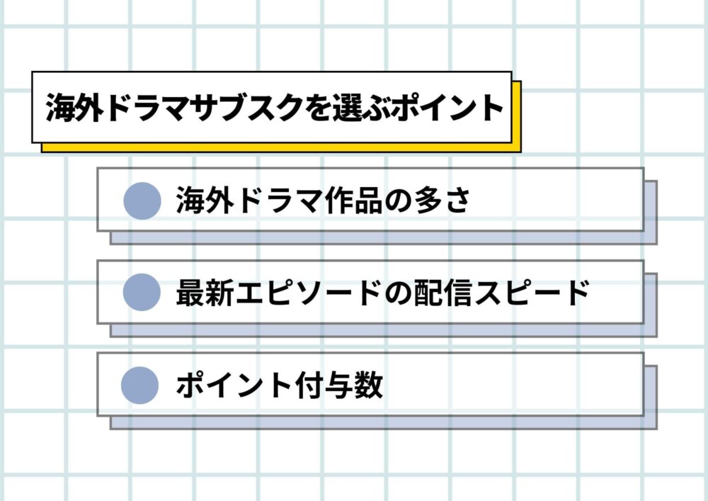 海外ドラマサブスク選び方