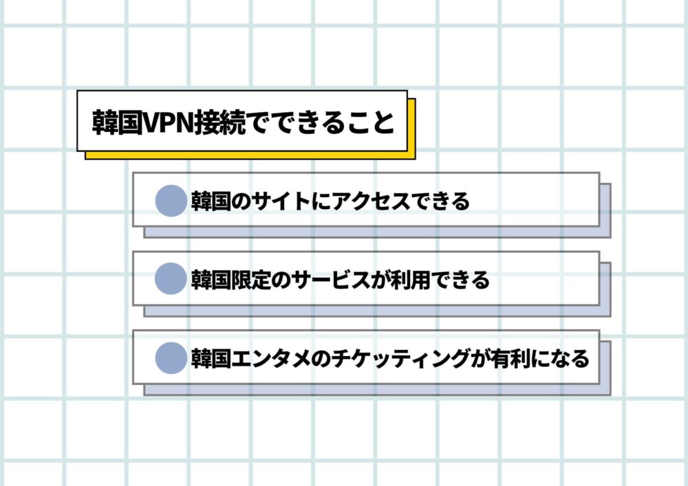 韓国VPN できること