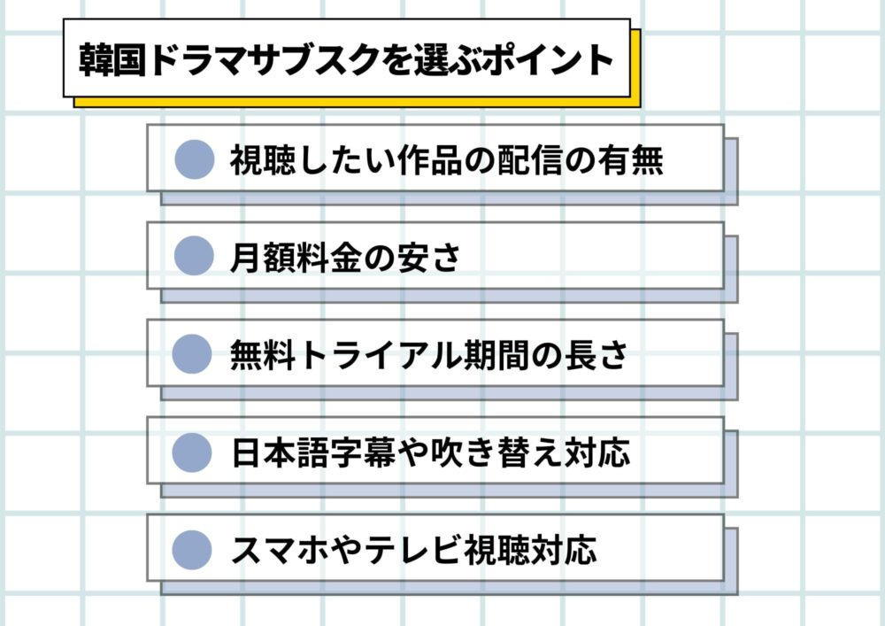 韓国ドラマ無料サブスク　選び方