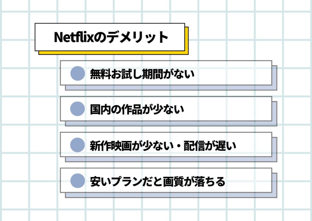 Netflix デメリット
