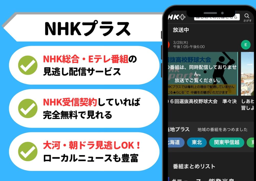 NHKプラス