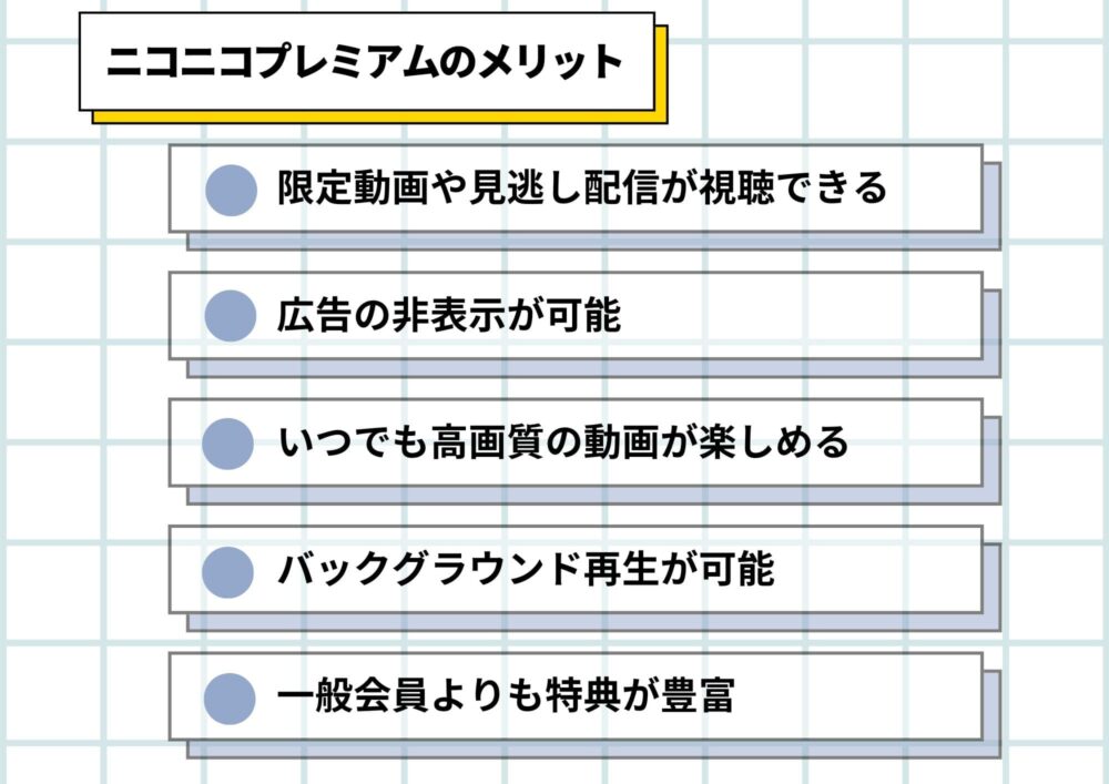 ニコニコプレミアム メリット