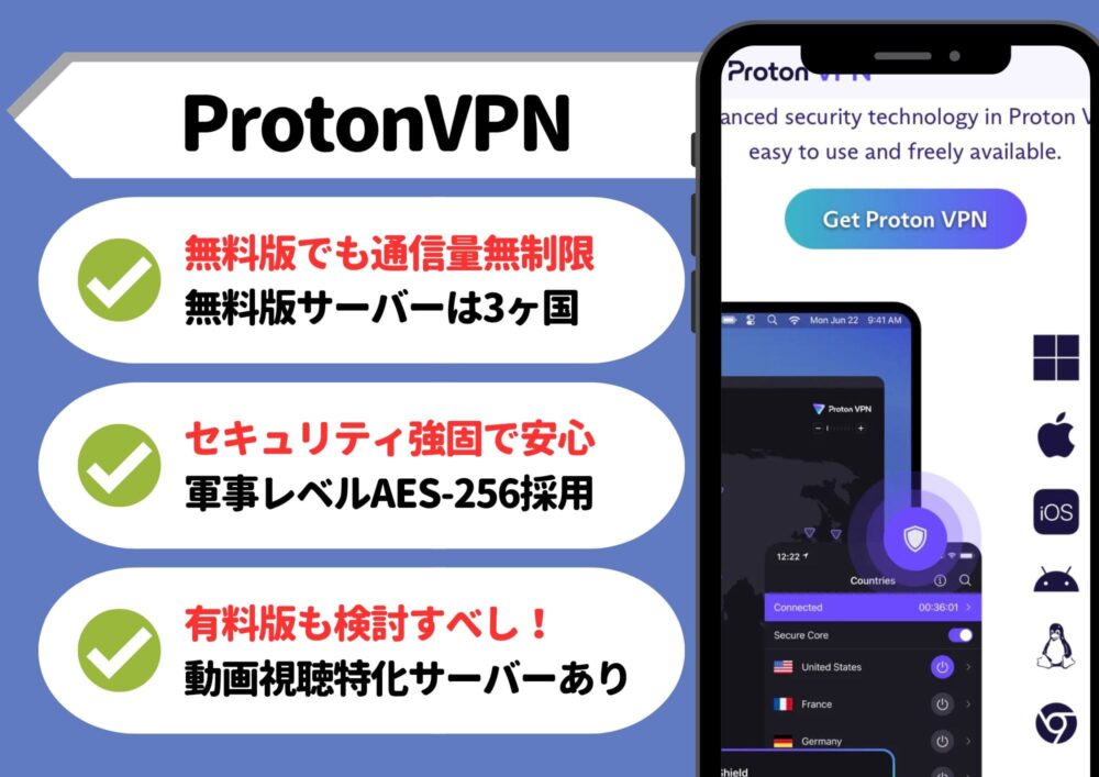 ProtonVPN