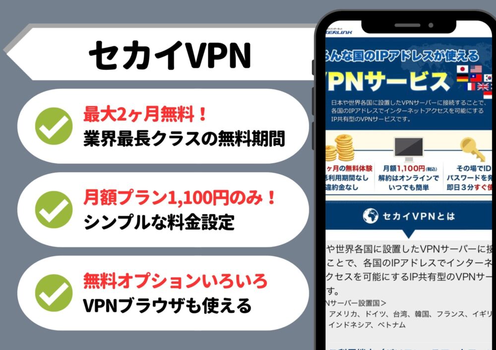 セカイVPN　中国