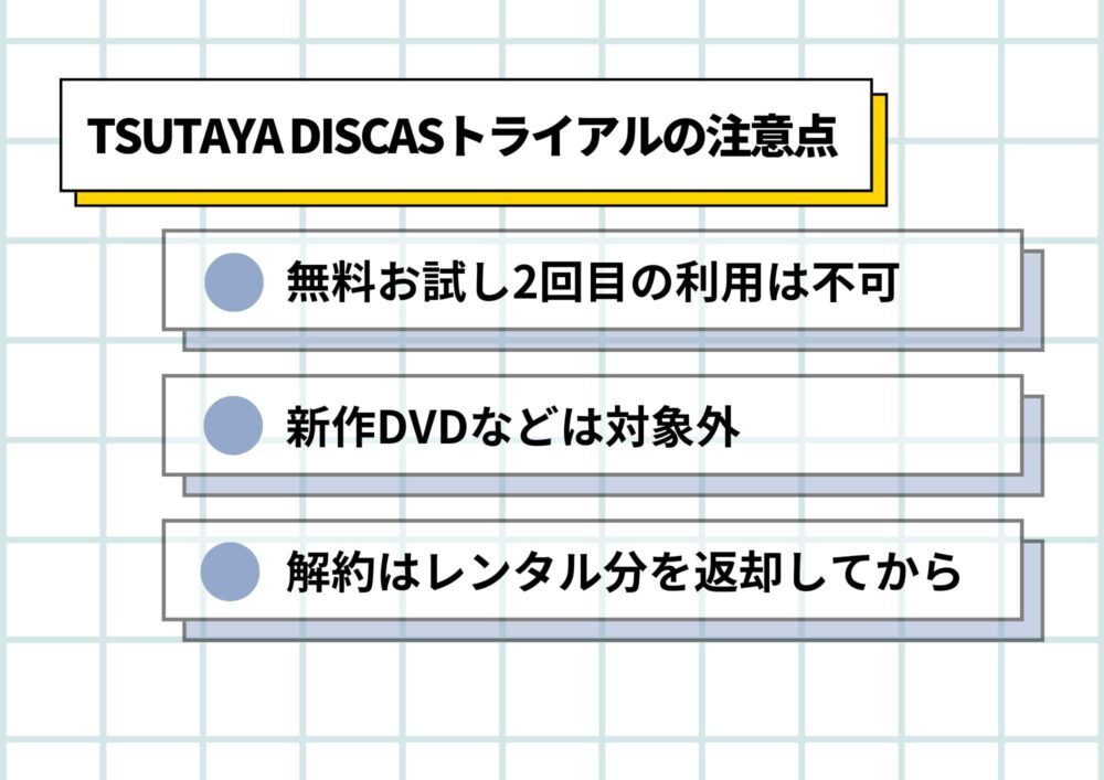 TSUTAYA DISCAS無料お試し注意点