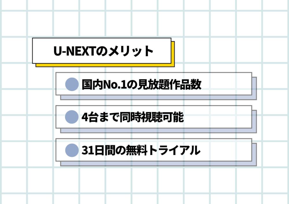 U-NEXT　アニメ