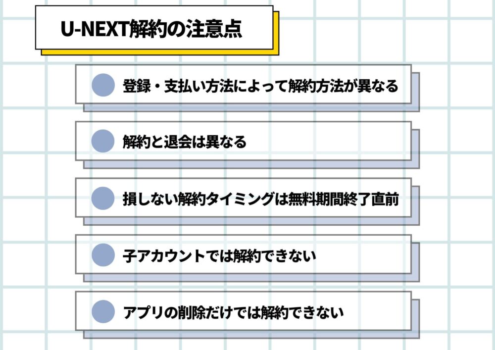 U-NEXT 解約　注意点