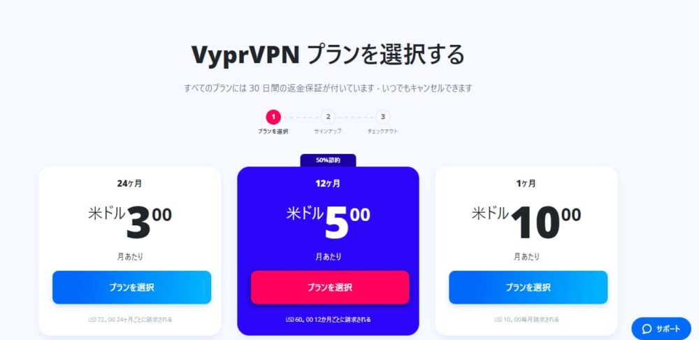 VyprVPN