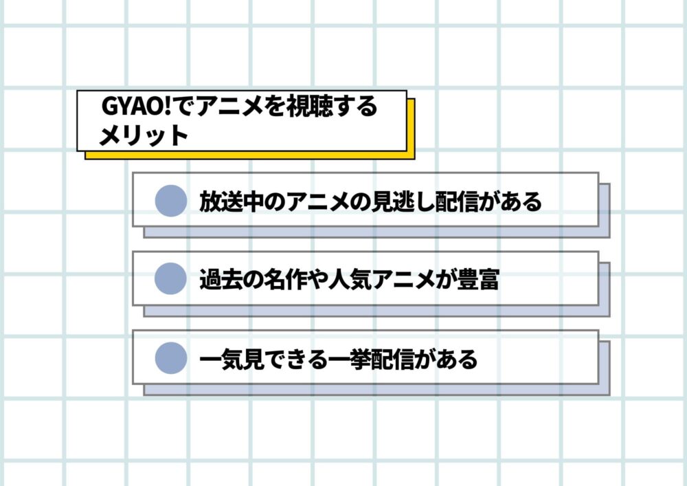 GYAO　メリット