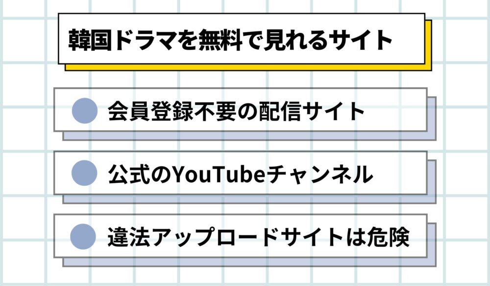 韓国ドラマ無料で見れるサイト