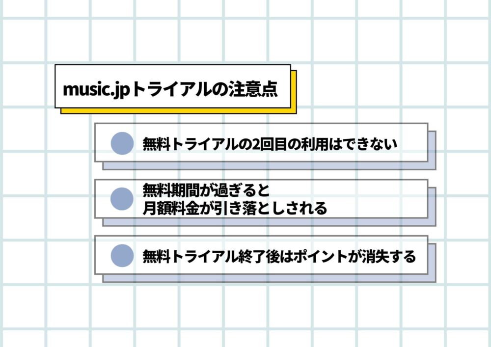 music.jp　無料トライアル　注意点