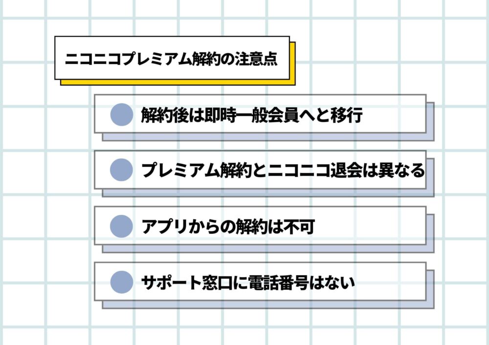 ニコニコプレミアム　解約