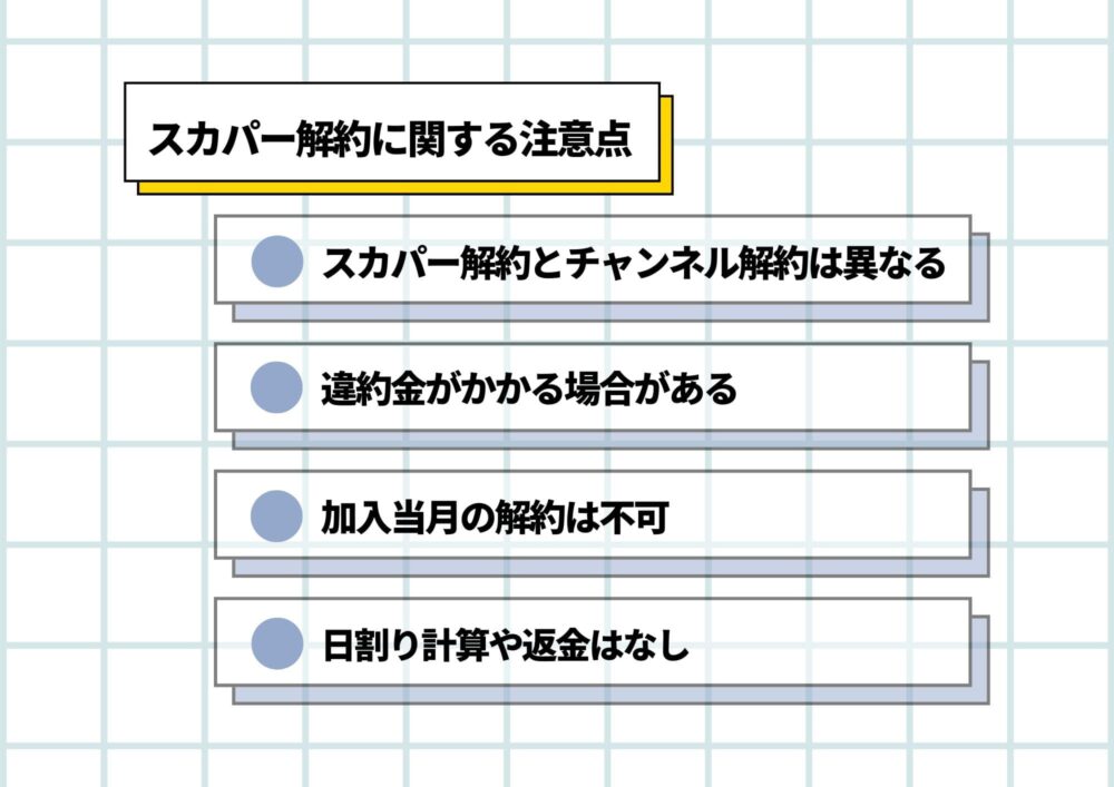 スカパー　解約