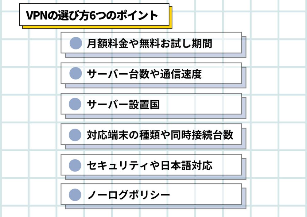 VPN 選び方