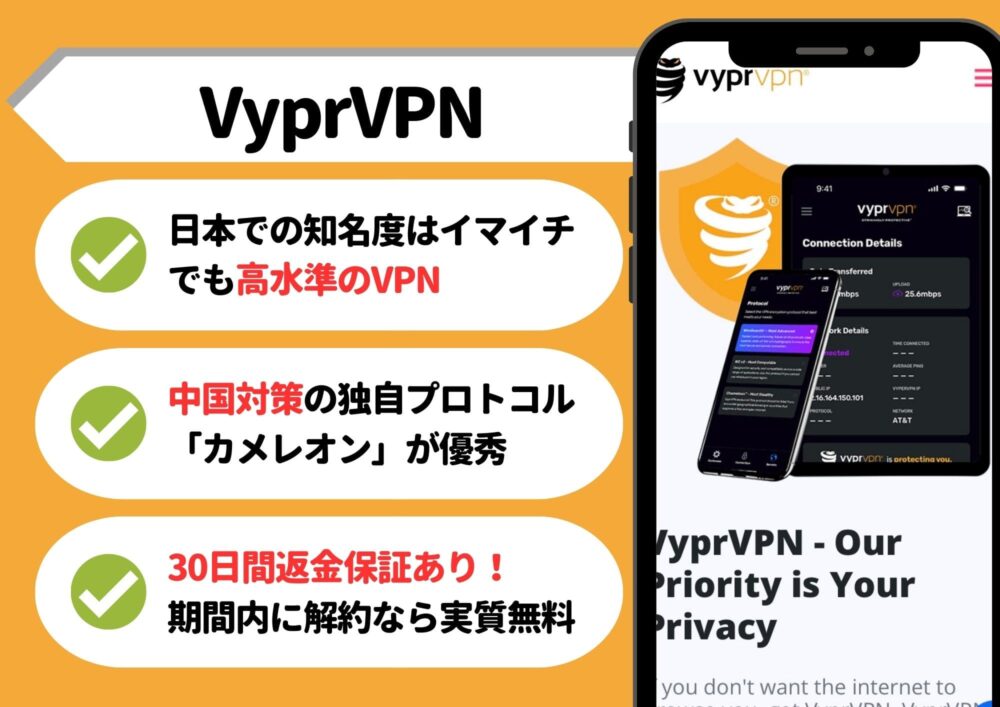 VyprVPN