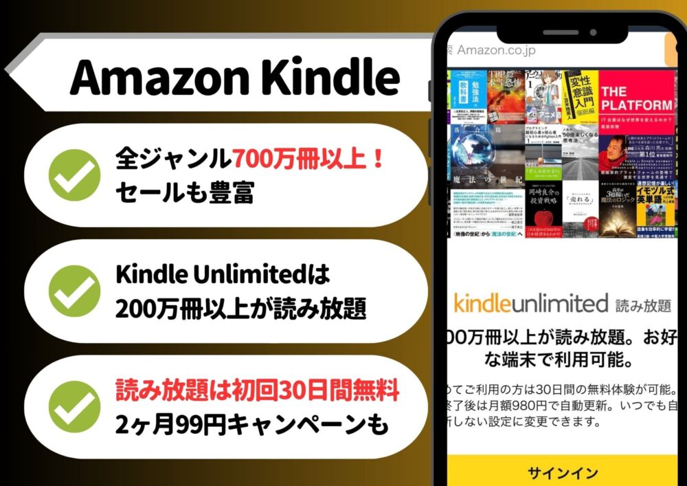 Amazon Kindle