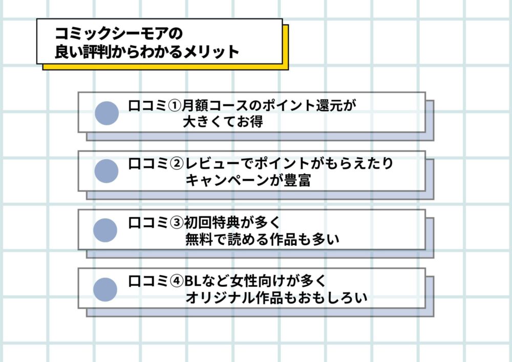 コミックシーモア