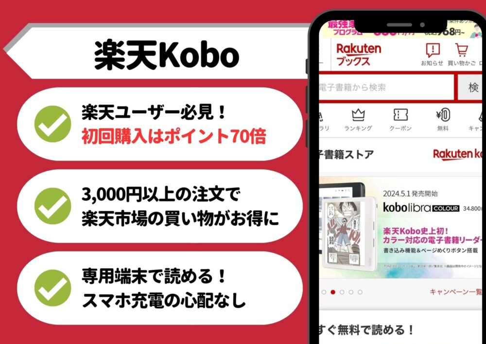 楽天Kobo