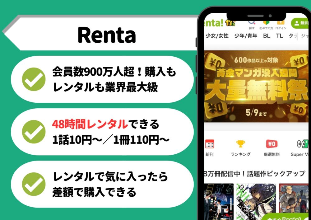 Renta