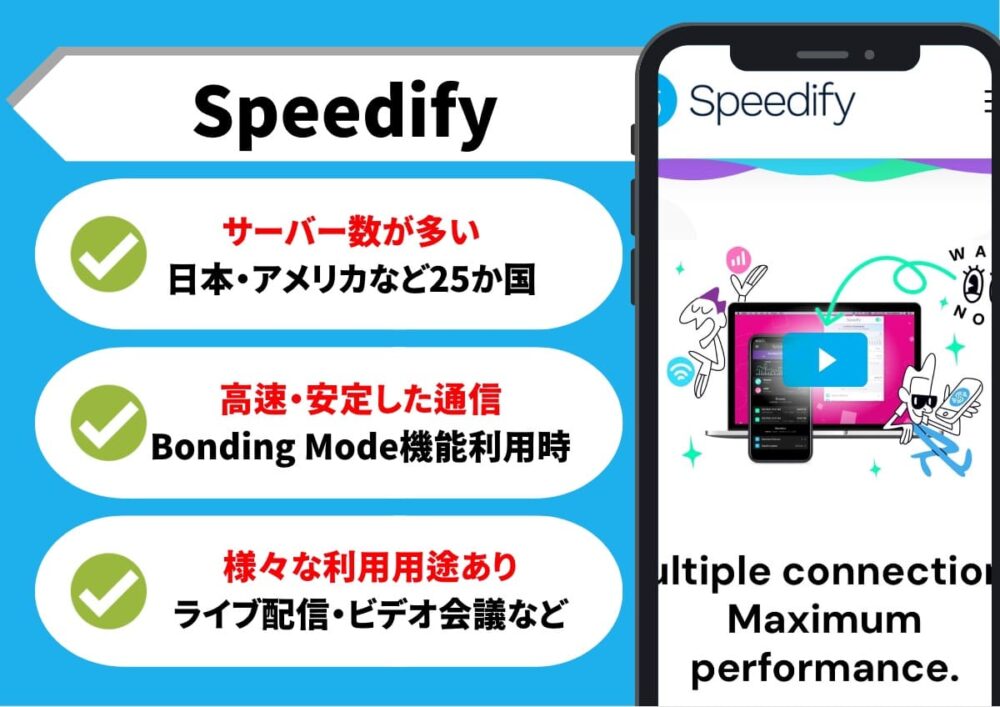 Speedify