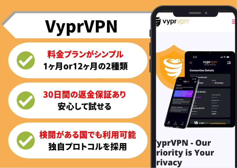 VyprVPN