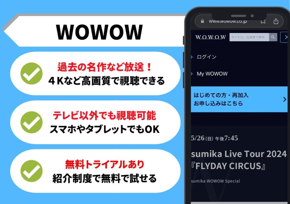 WOWOWスポーツ